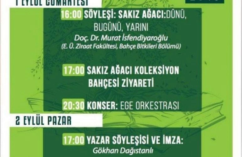 Ασταμάτητες οι τουρκικές προκλήσεις: Τώρα ανοίγουν θέμα για τη… μαστίχα του Αιγαίου